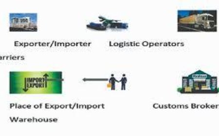 Authorized Economic Operator (AEO) Programme