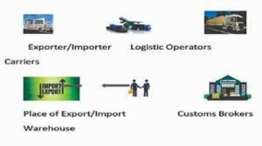Authorized Economic Operator (AEO) Programme